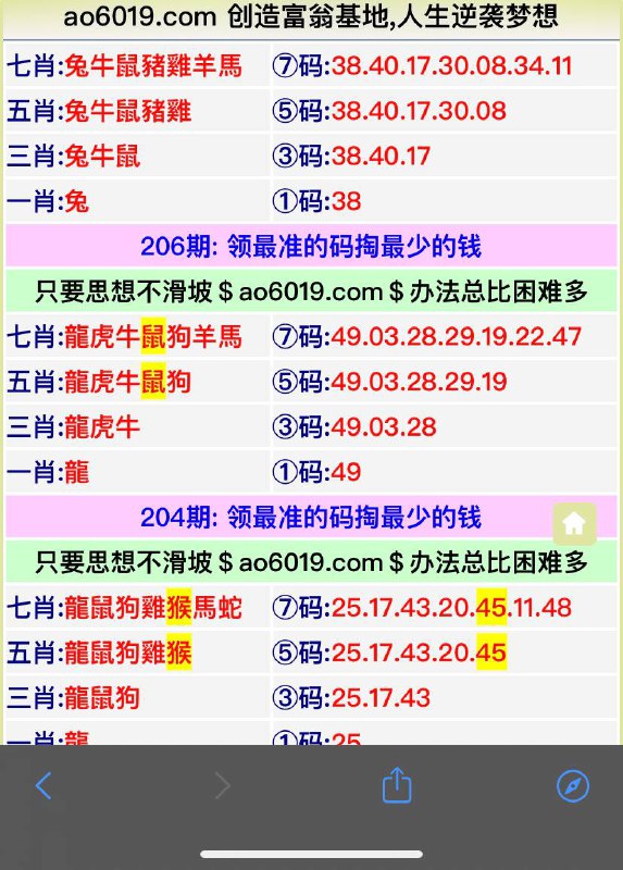 Image from post