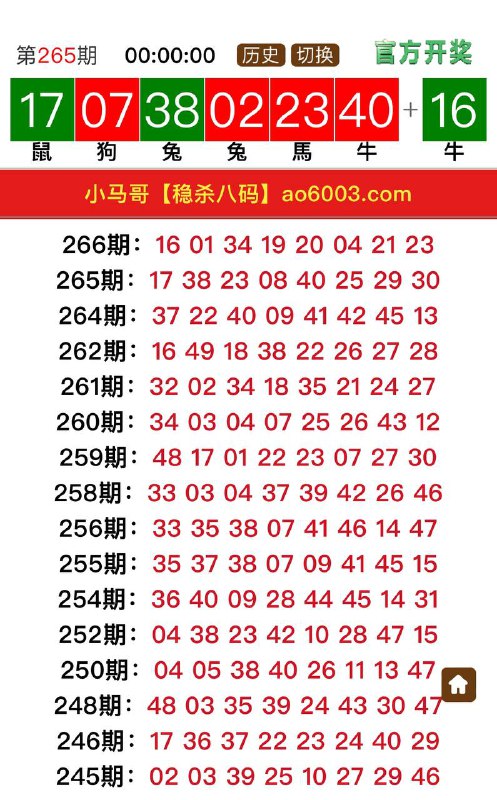 Image from post