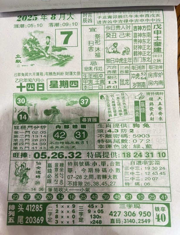 2025年8月7日，七月十四，星期四2025年8月7日，七月十四，星期四