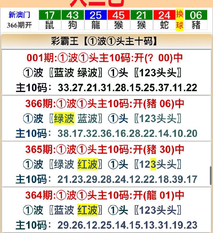 Image from post