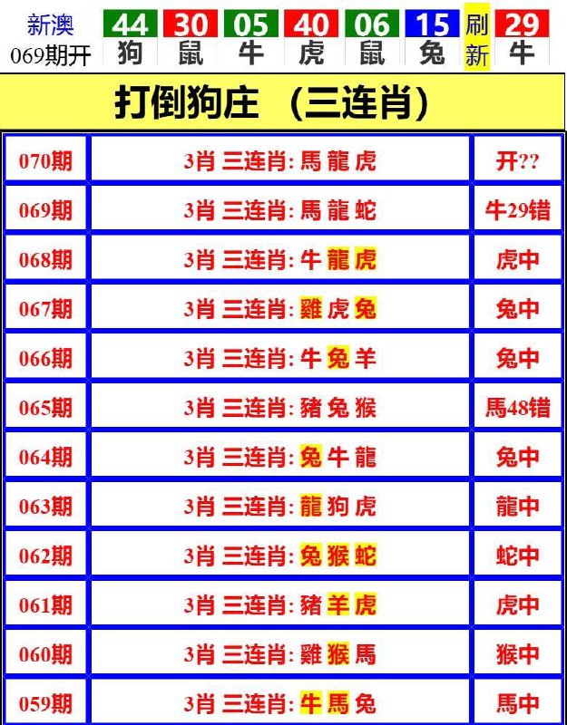 Image from post