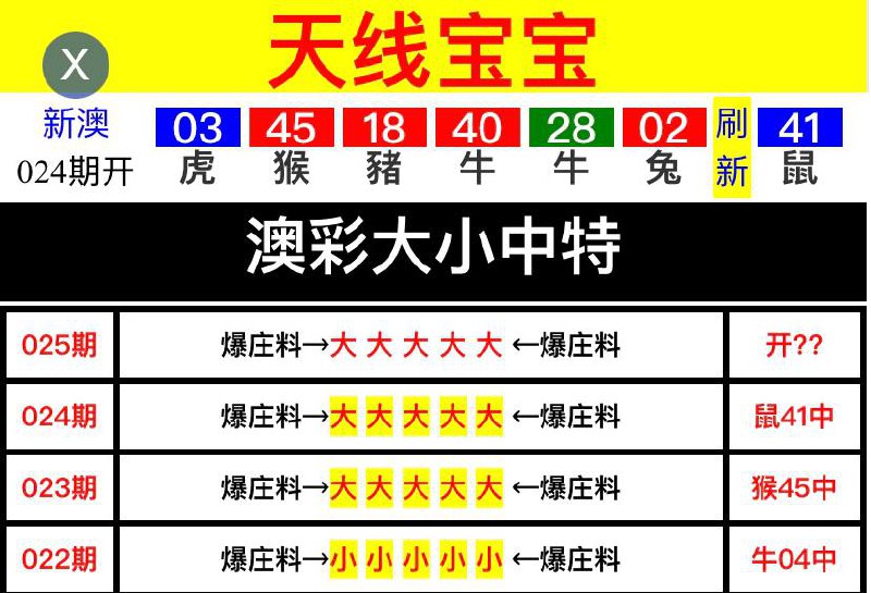 Image from post