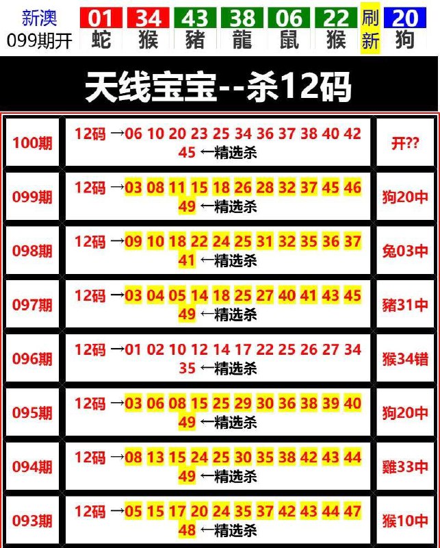 Image from post