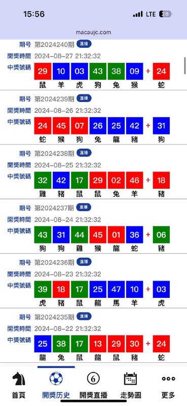 Image from post
