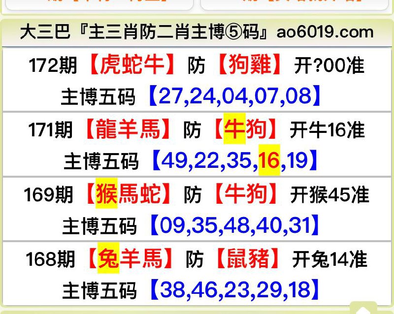 Image from post