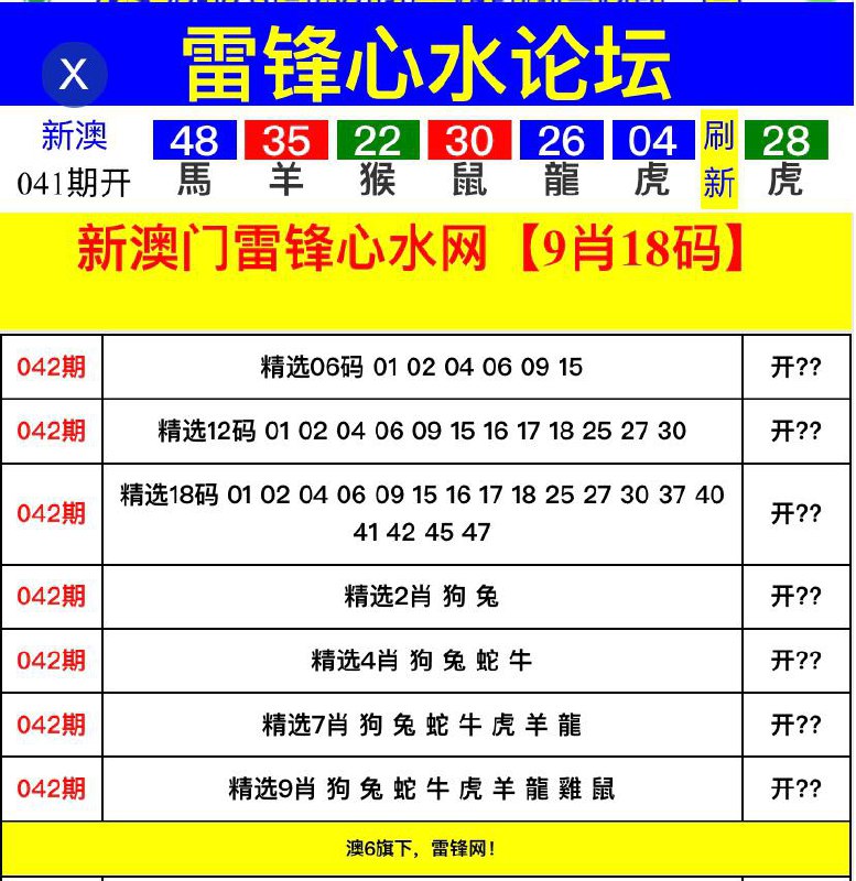 Image from post