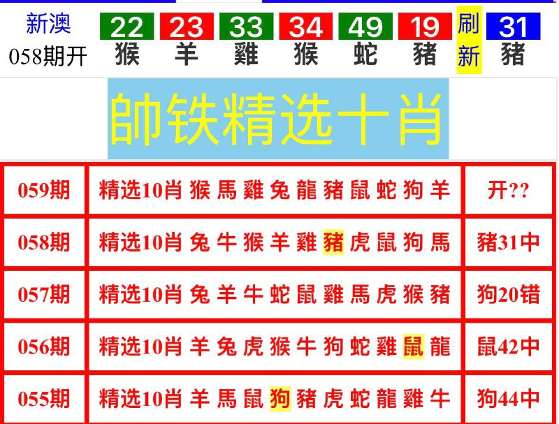 帅铁网系列帅铁网系列