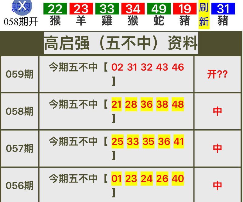 Image from post