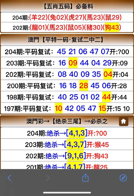 Image from post
