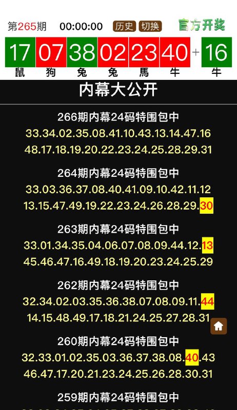 Image from post