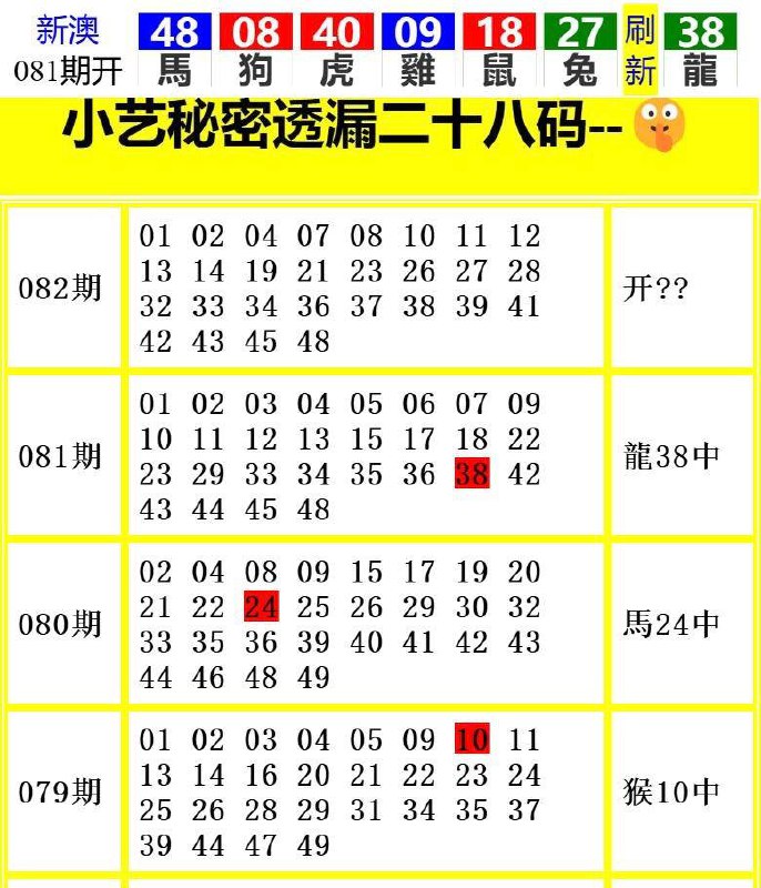 Image from post