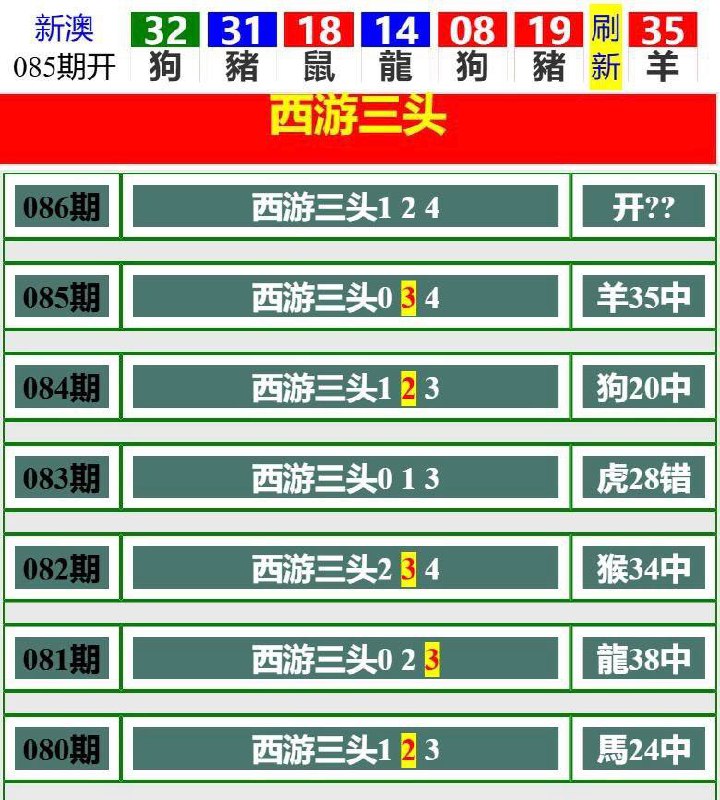 Image from post