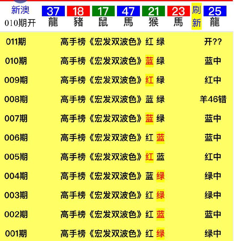 Image from post