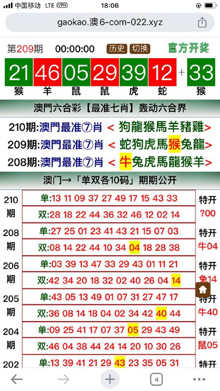 Image from post