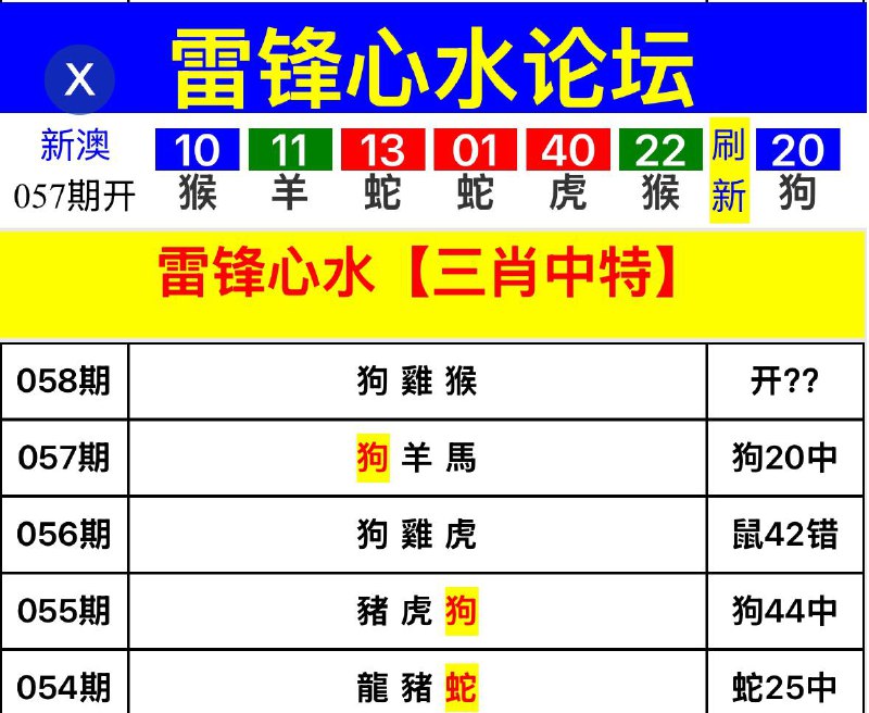 雷锋网系列雷锋网系列