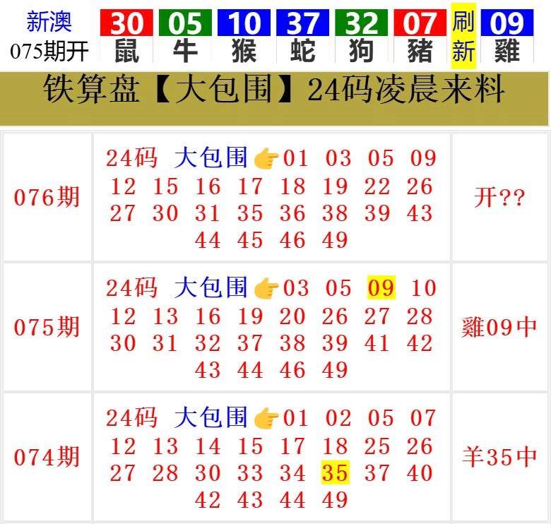 Image from post