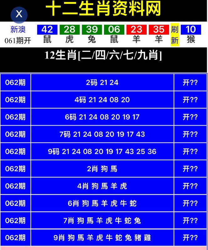 Image from post