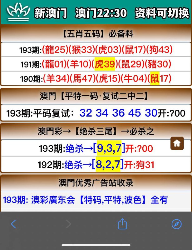 Image from post