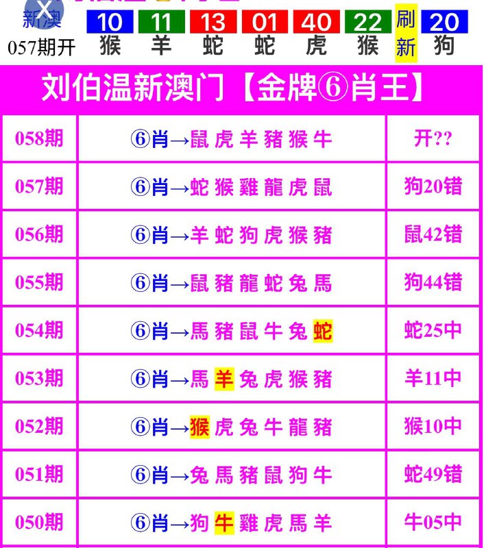 刘伯温系列刘伯温系列
