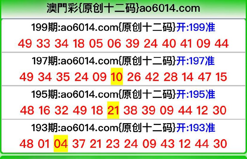 Image from post