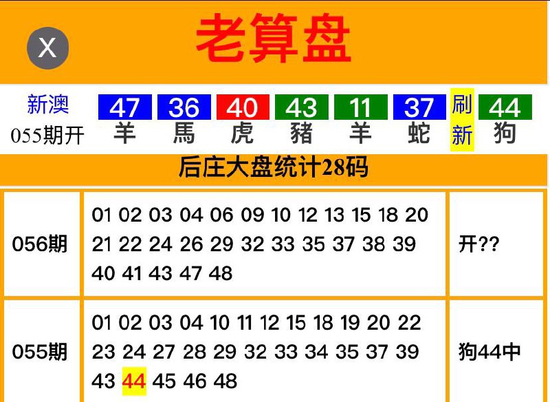 Image from post