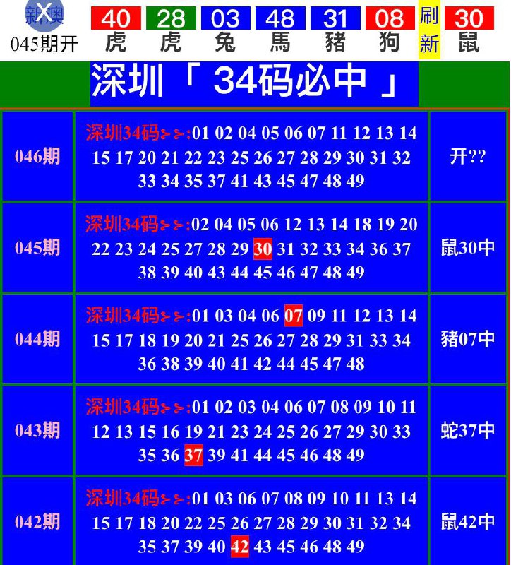 Image from post