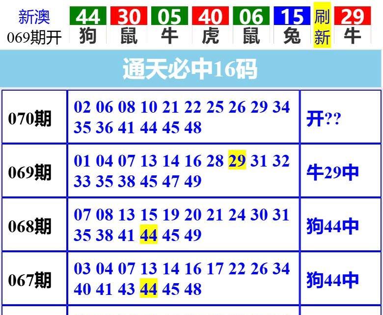 Image from post