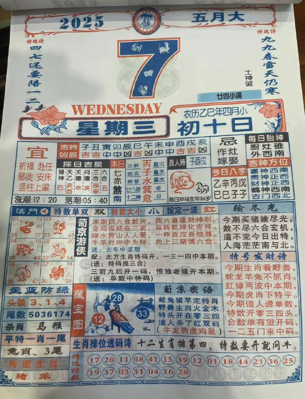 2025年5月7日，四月初十，星期3️⃣2025年5月7日，四月初十，星期3️⃣