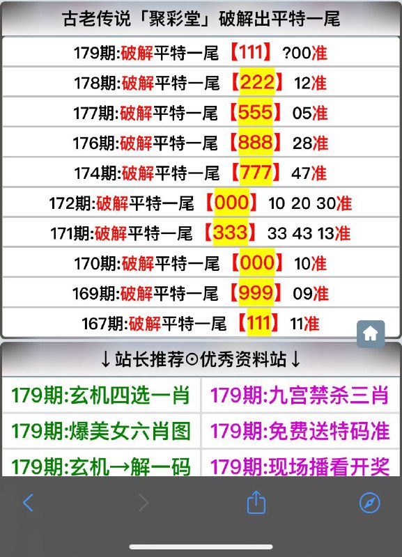 Image from post