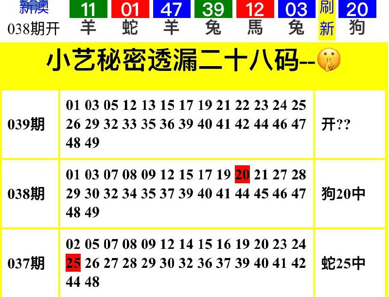 Image from post
