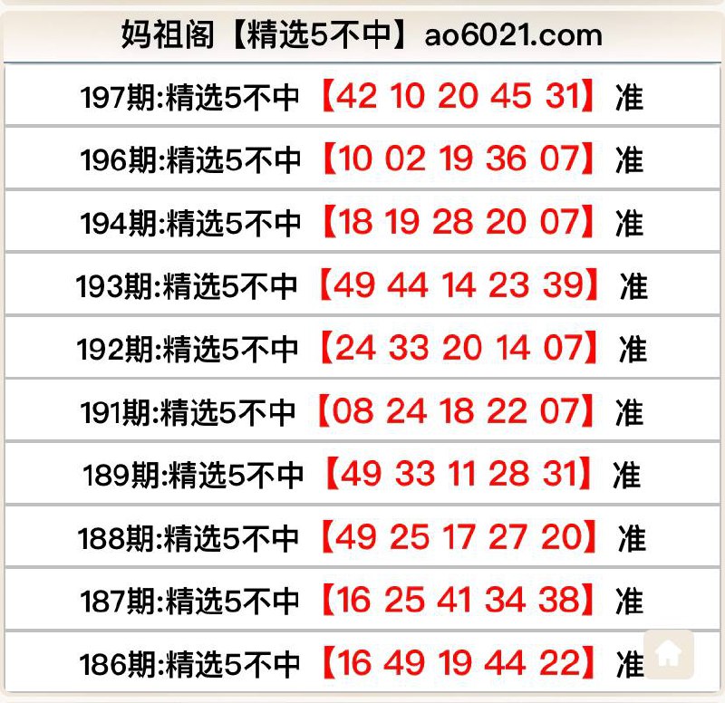 Image from post