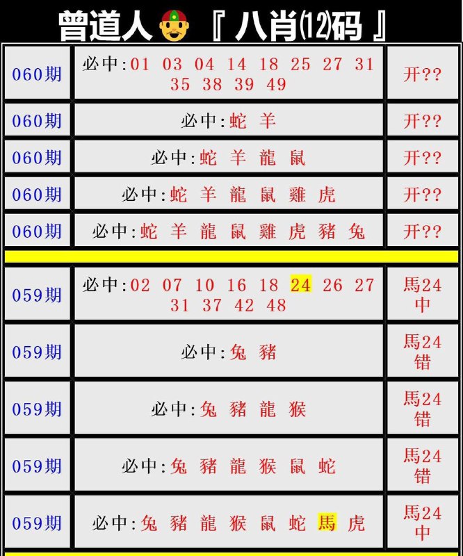 曾道人系列曾道人系列