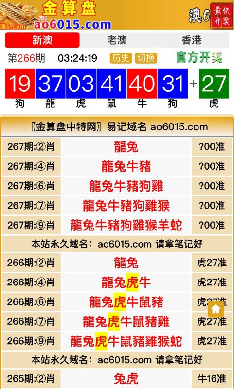 Image from post