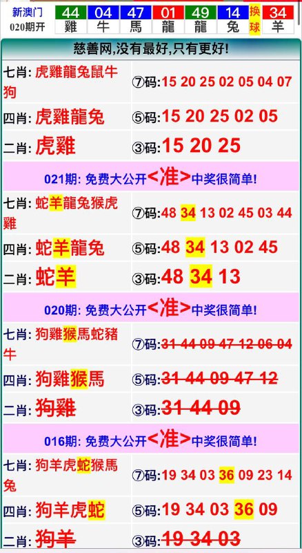 Image from post