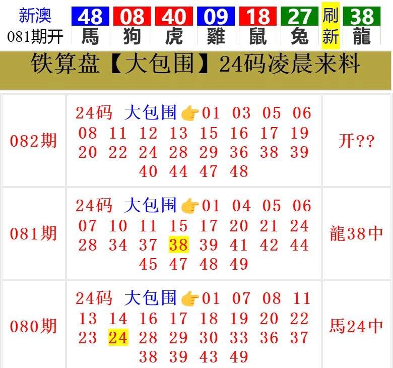 Image from post