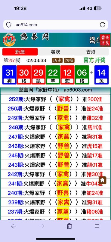 Image from post