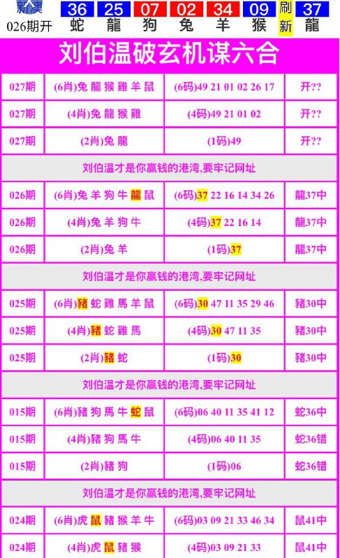Image from post