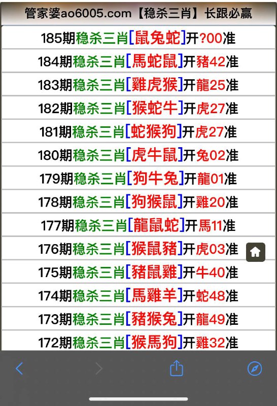 Image from post