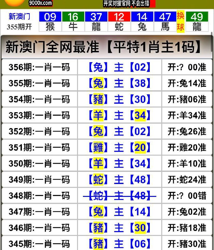 Image from post