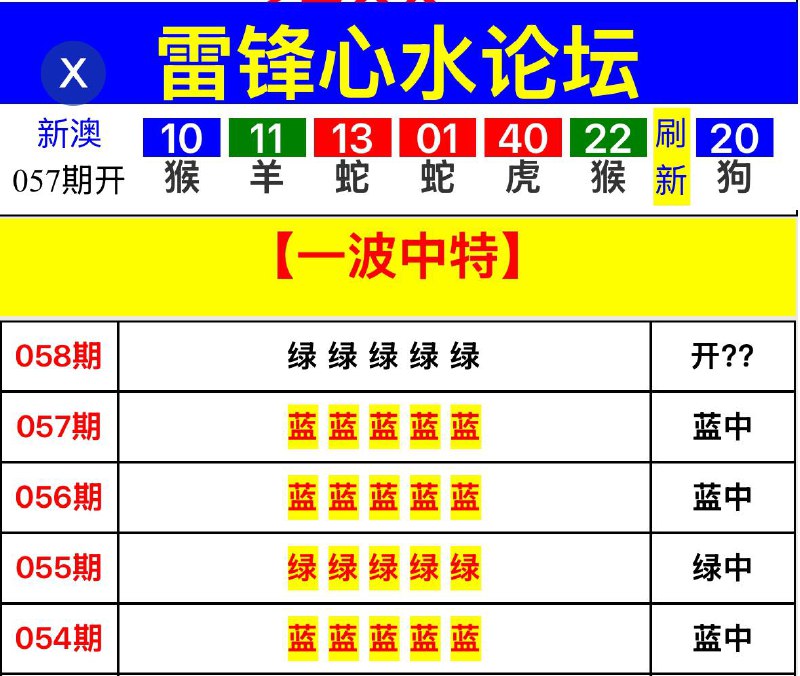 雷锋网系列雷锋网系列