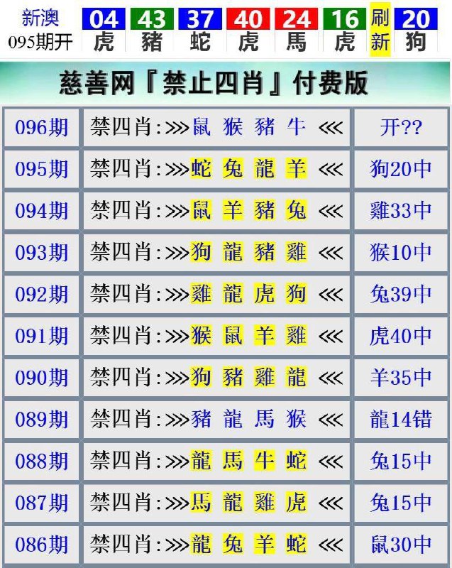Image from post