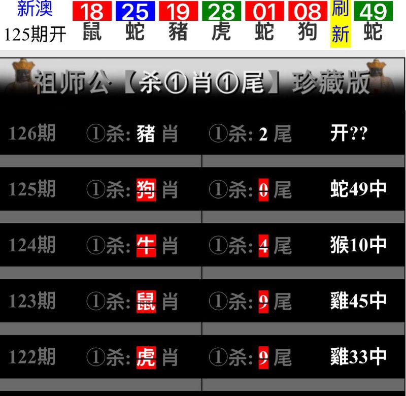 Image from post