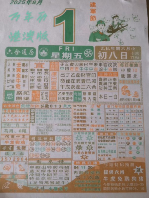 2025年8月1日，七月初八，星期五2025年8月1日，七月初八，星期五