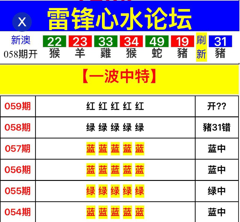 Image from post