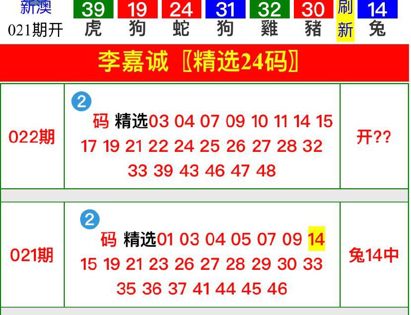 Image from post