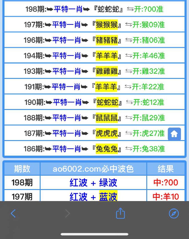 Image from post