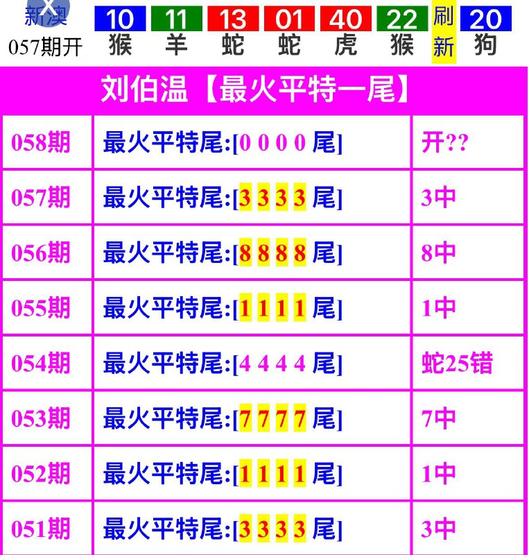 刘伯温系列刘伯温系列