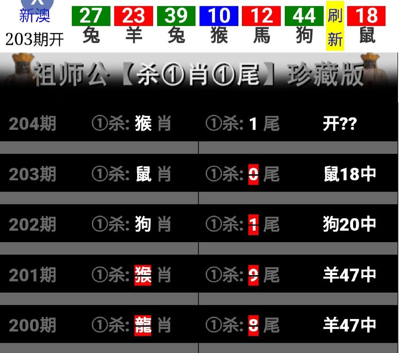 Image from post