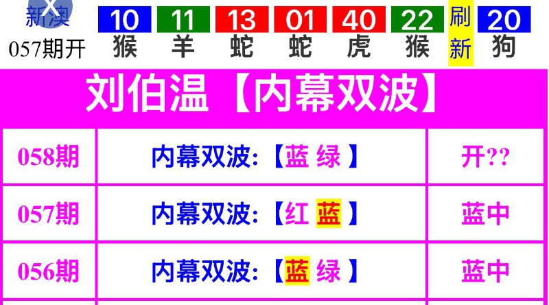刘伯温系列刘伯温系列