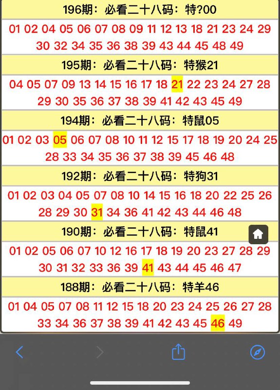 Image from post